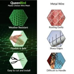 15.7 In. X 10 Ft. Plastic Chicken Wire Fence Mesh, Hexagonal Fencing Poultry Netting For Coop Farm Garden Green -Dewalt Tools Shop angel sar chicken wire yv00xr84 4f 1000