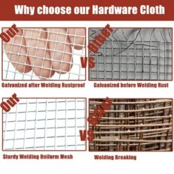 1/4 In. X 2 Ft. X 20 Ft. Hardware Cloth, 23 Gauge Hot-dip Galvanized After Welding, Chicken Wire Fence Garden Fencing -Dewalt Tools Shop angel sar hardware cloth fencing fi07rh83 4f 1000