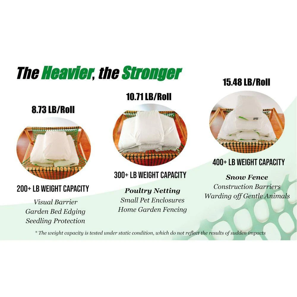 Yellow 4 Ft. X 100 Ft. Plastic Mesh Fence, Roll W/100 Zip Ties Temporary Netting For Garden Fencing, Construction, Snow 4 Yellow 4 Ft. X 100 Ft. Plastic Mesh Fence, Roll W/100 Zip Ties Temporary Netting For Garden Fencing, Construction, Snow - Image 2