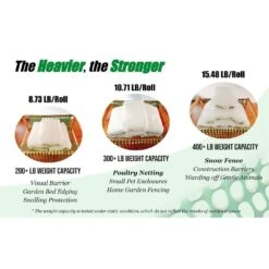 4 Ft. X 100 Ft. Plastic Mesh Fence, Roll With 100 Zip Ties Temporary Netting For Garden Fencing, Construction, Snow -Dewalt Tools Shop angel sar snow fencing on50ew29 40 1000