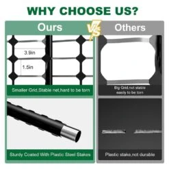 Garden Fence Snow Fence 40 In. X 100 Ft. Plastic Safety Fence Plastic Mesh+30 Steel Stakes Temporary Fencing With Stakes 18 Garden Fence Snow Fence 40 In. X 100 Ft. Plastic Safety Fence Plastic Mesh+30 Steel Stakes Temporary Fencing With Stakes -Dewalt Tools Shop black 40 in x100 ft aboron garden fencing plg pew 30bkhd02 76 1000