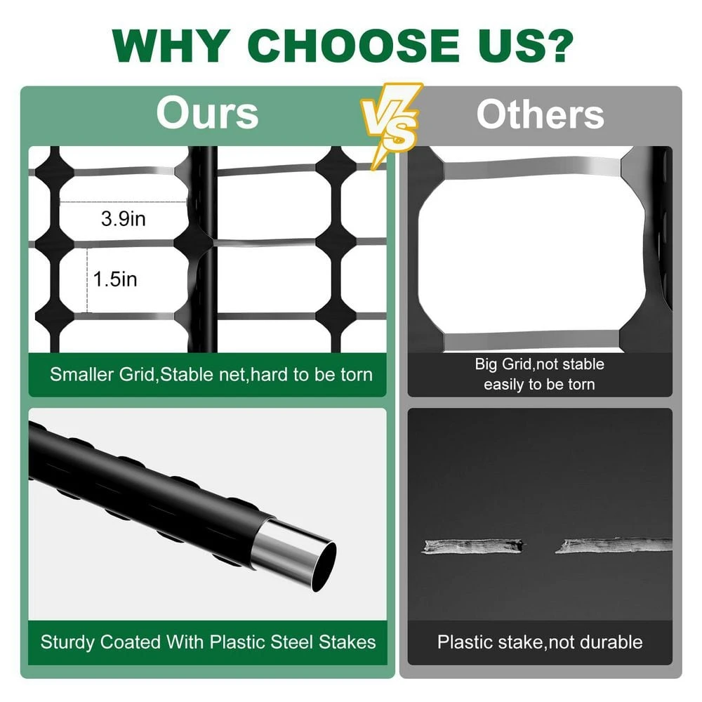 Garden Fence Snow Fence 40 In. X 100 Ft. Plastic Safety Fence Plastic Mesh+30 Steel Stakes Temporary Fencing With Stakes 10 Garden Fence Snow Fence 40 In. X 100 Ft. Plastic Safety Fence Plastic Mesh+30 Steel Stakes Temporary Fencing With Stakes - Image 8