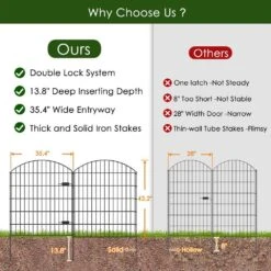 14.75 Ft. Black Metal Garden Gate And Fences Outdoor, Heavy-Duty Fencing For The Yard Privacy Temporary Animal Barrier -Dewalt Tools Shop black angel sar garden fencing ed78kc52 4f 1000