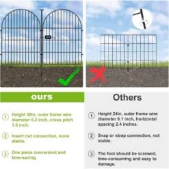27 In. L X 32 In. H 16-Panels Metal Garden Fence Animal Barrier With Gate, Rustproof Wire Tall Fencing Border In Black -Dewalt Tools Shop black garden fencing ogsa11 4143 44 1000