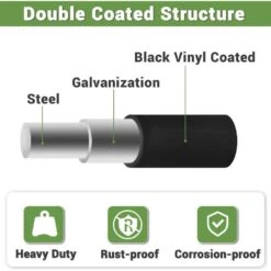 Black Hardware Cloth 1/2 In. 36 In. X 100 Ft. 19-Gauge PVC Coating Wire Mesh Rolls Vinyl Coat Welded Garden Wire Fencing -Dewalt Tools Shop black garvee garden fencing pho 0zv8h48t yxy 44 1000