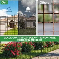 12 Panels 29 In. Tall Metal Garden Fence Outdoor Yard Barrier With Lock Decorative Wire Fencing For Flower Beds -Dewalt Tools Shop black justincity garden fencing 088ph03328d fa 1000