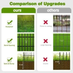 No Dig Decorative Garden Fence 32 In. H X 35.4 Ft. L Metal Animal Barrier Fencing For Yard, Outdoor Dog, Pets, Landscape -Dewalt Tools Shop black justincity garden fencing 139ph03328d 44 1000