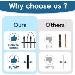 Metal Decorative Border Folding Fence 32 In. H X 24 In. W 5 Panels Total 10 Ft. Landscape Fencing For Yard And Garden -Dewalt Tools Shop black justincity garden fencing 141ph03328d 76 1000