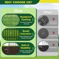 No Dig Garden Fence With Gate 7 In. Decorative Metal Outdoor Dog Fence Rustproof Pet Fencing -Dewalt Tools Shop black justincity garden fencing 165ph03328d 1f 1000