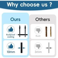 Metal Garden Fence 24 In. High Wrought Iron Decorative Border Landscape Fencing 5 Panels Total Length 10ft -Dewalt Tools Shop black justincity garden fencing 282ph03328d 76 1000