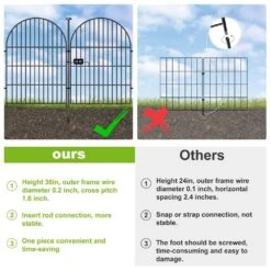 Garden Fence Animal Barrier With Gate 36 In Tall 17.5 Ft Long 8 Panels Decorative Rustproof Metal Wire Outdoor Fencing -Dewalt Tools Shop black misopily garden fencing ph02028b049 1f 1000