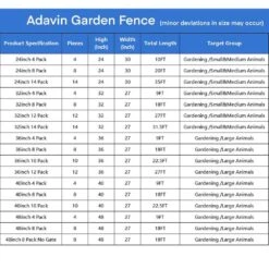 Tall 48 In. Heavy Duty Iron Metal Garden Fence With Gate 8 Panels Animal Barrier Dog Playpen Temporary Fencing Black -Dewalt Tools Shop black misopily garden fencing ph02028b052 76 1000