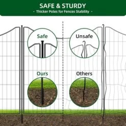 33 In. Tall Rustproof Metal Wire Garden Fence With Gate, 18 Panels, Decorative Barrier, Outdoor Fencing, 40.5 Ft. Long -Dewalt Tools Shop black misopily garden fencing ph02028b071 fa 1000