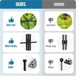 32 In. Rustproof Metal Garden Fence Panels No Dig Animal Barrier Temporary Border Fencing For Outdoor, 11 Ft. Length -Dewalt Tools Shop black oyezvary garden fencing 28csa11112 fa 1000