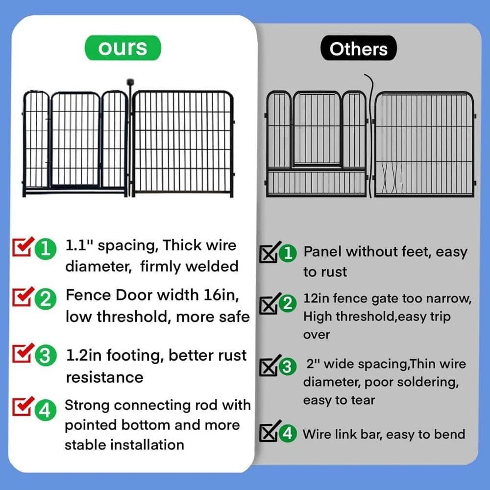32 In. Metal Black Heavy Duty Garden Fence W/ Gate And Panels For Outdoor Yard, Temporary Fencing 26.6 Ft. Total Length 5 32 In. Metal Black Heavy Duty Garden Fence W/ Gate And Panels For Outdoor Yard, Temporary Fencing 26.6 Ft. Total Length - Image 3
