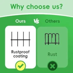 32 In. Metal Decorative Garden Fence No Dig Animal Barrier Rustproof Wire Fencing Panel Border For Patio, 5 Pack -Dewalt Tools Shop black oyezvary garden fencing 28csa11203 4f 1000