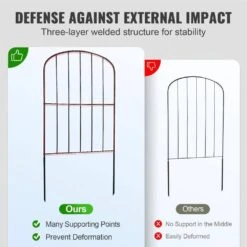 13 In. L X 24 In. H Garden Fence, Animal Barrier, Underground Decorative Garden Fencing With 2in. Spike Spacing, 28-Pack -Dewalt Tools Shop black phewnyzo garden fencing 28e005sa11 4 1f 1000