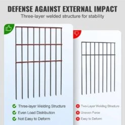 11 Ft. L X 17 In. H Animal Barrier Fence, Underground Decorative Garden Fencing With 1.5 In. Spike Spacing (19-Pack) -Dewalt Tools Shop black phewnyzo garden fencing 28e038sa11 4 4f 1000