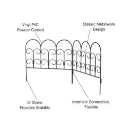 16 In. Metal Decorative Iris Garden Fencing (Set Of 5) -Dewalt Tools Shop black pure garden garden fencing hw155058 1f 1000