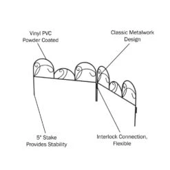 11 In. Metal Decorative Mimosa Garden Fencing (Set Of 5) -Dewalt Tools Shop black pure garden garden fencing hw155060 4f 1000