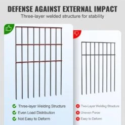 Animal Barrier Fence 19 Pack, 17 In. H X 11 Ft. L, Steel Garden Fencing With 1.5 In. Spike Spacing For Dogs And Outdoor -Dewalt Tools Shop black svopes garden fencing jswl1713inchg1wsfv0 sv1018 4f 1000