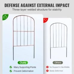 Garden Fence No Dig Fence 24 In. H X 13 In. L Animal Barrier Fence Garden Fencing With 2 In. Spike Spacing, (10-Pack) -Dewalt Tools Shop black vevor garden fencing jswl2413incho06vpv0 4f 1000