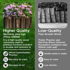 Natural Wooden Log Garden Fence 6.9 In. H Decorative Edging For Flower Bed And Landscape Fencing 1.9 In Dia 2 Pack -Dewalt Tools Shop brown justincity garden fencing 225ph03328d 66 1000