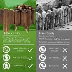 47 In. X 9.8 In. X 0.8 In. Brown Wood Garden Edging, Fence Border Decorative Panels For Flower And Landscape Fencing -Dewalt Tools Shop brown wood edging jt00163 bl 1f 1000