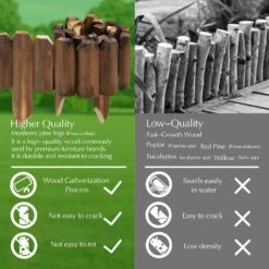 47 In. X 9.8 In. X 0.8in. Brown Wood Garden Edging, Fence Border Decorative Panels For Flower And Landscape Fencing-6pcs -Dewalt Tools Shop brown wood edging jt00165 bl 1f 1000