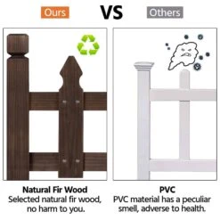 21.7 In. X 177.5 In. Brown Wood Edging, Garden Fence Edging Fencing Garden Yard Border Edging Panels Posts Flower Fences -Dewalt Tools Shop brown wood edging jt00344 bl fa 1000