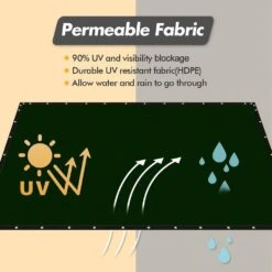 5 Ft. X 50 Ft. Privacy Screen Fence Heavy-Duty Protective Covering Mesh Fencing For Patio Lawn Garden Balcony Dark Green -Dewalt Tools Shop dark green outdoor privacy screens 2 cvfr055050 c3 1000