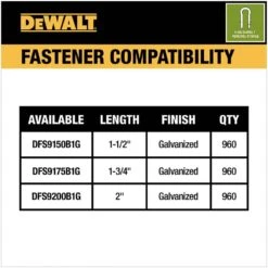 DeWALT 20V MAX 9-Gauge Cordless Fencing Stapler (Tool Only) -Dewalt Tools Shop dewalt staplers dcfs950b 44 1000
