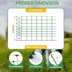 35 In. H X 164 Ft. L Farms Utility Portable Mesh Electric Fence Netting PE Net Fencing W/Posts And Double-Spiked Stakes -Dewalt Tools Shop green atengnes garden fencing yd240256 76 1000