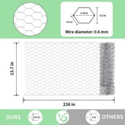 13.7 In. X 236 In. Hexagonal Galvanized Mesh Garden Fence Barrier For Craft Projects And Pet Fencing Welded Wire -Dewalt Tools Shop kiwdzfu welded wire fencing sa0522045 76 1000