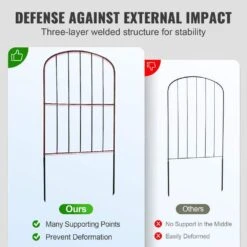 28 Piece 24 In. X 30 Ft. Black No Dig Fence Animal Barrier Fence, Steel Decorative Garden Fencing W/ 2 In. Spike Spacing -Dewalt Tools Shop laybus metal fence panels lr30f7ss2 31 1000