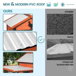 Durable Wood And Iron Chicken Coop W/ Runway And Waterproof Roof For 5-7 Chickens, Built-in Nesting Box, Poultry Fencing -Dewalt Tools Shop maocao hoom chicken coops y s02 44 1000