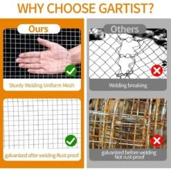 N/A Galvanized Welded Hardware Cloth 19Ga 16x50' 1/2 Mesh Roll For Garden Fencing Animal Protection Water Rust Resistant -Dewalt Tools Shop n a hardware cloth fencing bsa1122c013 4f 1000