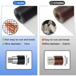 N/A Black Hardware Cloth 16GA 1x 36x 100ft Galvanized Wire Mesh Roll For Chicken Wire Fencing Metal Garden Fence -Dewalt Tools Shop n a hardware cloth fencing bsa1122c031 4f 1000