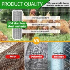 N/A Hardware Cloth [Thickness 0.3in X Height 8in X Length 10ft] 23 Gauge 304 Stainless Steel Mesh Chicken Wire Fencing -Dewalt Tools Shop n a hardware cloth fencing bsa1122c032 1f 1000