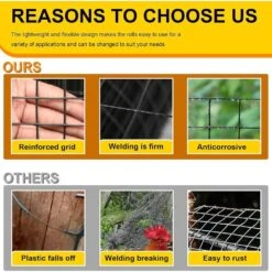 N/A Black Vinyl Coated Hardware Cloth 1in X 36in X 100ft 17 Gauge Welded Wire Mesh For Fencing And Garden Use -Dewalt Tools Shop n a hardware cloth fencing bsa1122c036 4f 1000