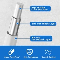 N/A Galvanized Hardware Cloth 1/4 In. X 48 In. X 100 Ft. 23-Gauge Rust-Resistant Wire Mesh Roll For Garden Fencing Fence -Dewalt Tools Shop n a hardware cloth fencing bsa1122c041 1f 1000