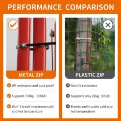 Stainless Steel Cable Tie Gun Set With 300-Pcs Different Sizes Black Metal Zip Ties For Fencing Exhaust Pipes -Dewalt Tools Shop nvnoo concrete accessories 8q7l9m0d 31 1000