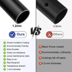 3/4 In. X 32 In. Round Aluminum Deck Baluster With Screws Conector For Railing Fencing, Black (30-Pack) 13 3/4 In. X 32 In. Round Aluminum Deck Baluster With Screws Conector For Railing Fencing, Black (30-Pack) -Dewalt Tools Shop nvnoo safety traffic control 8a6e1t3o 77 1000