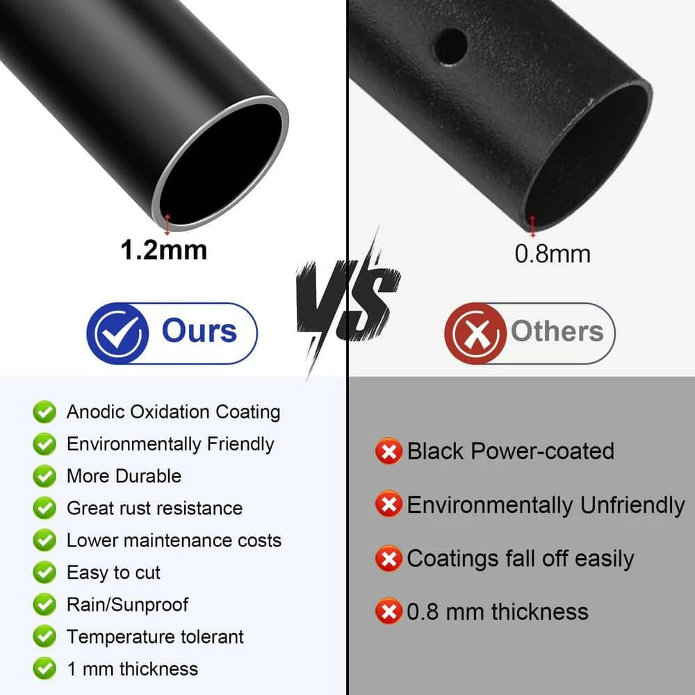 3/4 In. X 32 In. Round Aluminum Deck Baluster With Screws Conector For Railing Fencing, Black (30-Pack) 7 3/4 In. X 32 In. Round Aluminum Deck Baluster With Screws Conector For Railing Fencing, Black (30-Pack) - Image 5