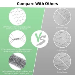 13.7 In. X 393.7 In. Hexagonal Galvanized Wire Netting For Pet Rabbit Chicken Fencing With 100 Cable Zip Ties, Silver -Dewalt Tools Shop nvnoo snow fencing 0c4l8o7x 40 1000