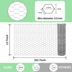 13.7 In. X 393.7 In. Hexagonal Galvanized Wire Netting For Pet Rabbit Chicken Fencing With 100 Cable Zip Ties, Silver -Dewalt Tools Shop nvnoo snow fencing 0c4l8o7x c3 1000
