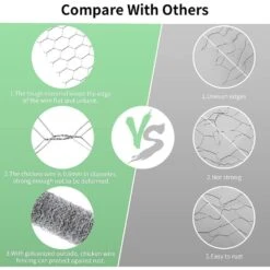 13.7 In. X 590.5 In. Hexagonal Galvanized Wire Netting For Pet Rabbit Chicken Fencing With 100 Cable Zip Ties, Silver -Dewalt Tools Shop nvnoo snow fencing 2v1e8h6f 31 1000