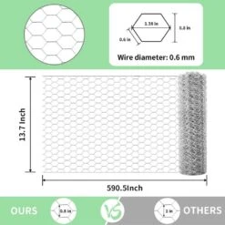 13.7 In. X 590.5 In. Hexagonal Galvanized Wire Netting For Pet Rabbit Chicken Fencing With 100 Cable Zip Ties, Silver -Dewalt Tools Shop nvnoo snow fencing 2v1e8h6f c3 1000