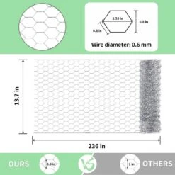 13.7 In. X 236 In. Hexagonal Galvanized Wire Netting For Pet Rabbit Chicken Fencing, Silver 14 13.7 In. X 236 In. Hexagonal Galvanized Wire Netting For Pet Rabbit Chicken Fencing, Silver -Dewalt Tools Shop nvnoo snow fencing 7d9p8y2w c3 1000