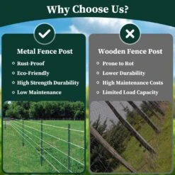 3.74 In. X 3.66 In. X 59 In. Green Metal Garden Fence U-Post For Temporary Fencing, Electric Fence Wire (10-Pack) -Dewalt Tools Shop nvnoo t posts u posts 0q5p8y2d 77 1000
